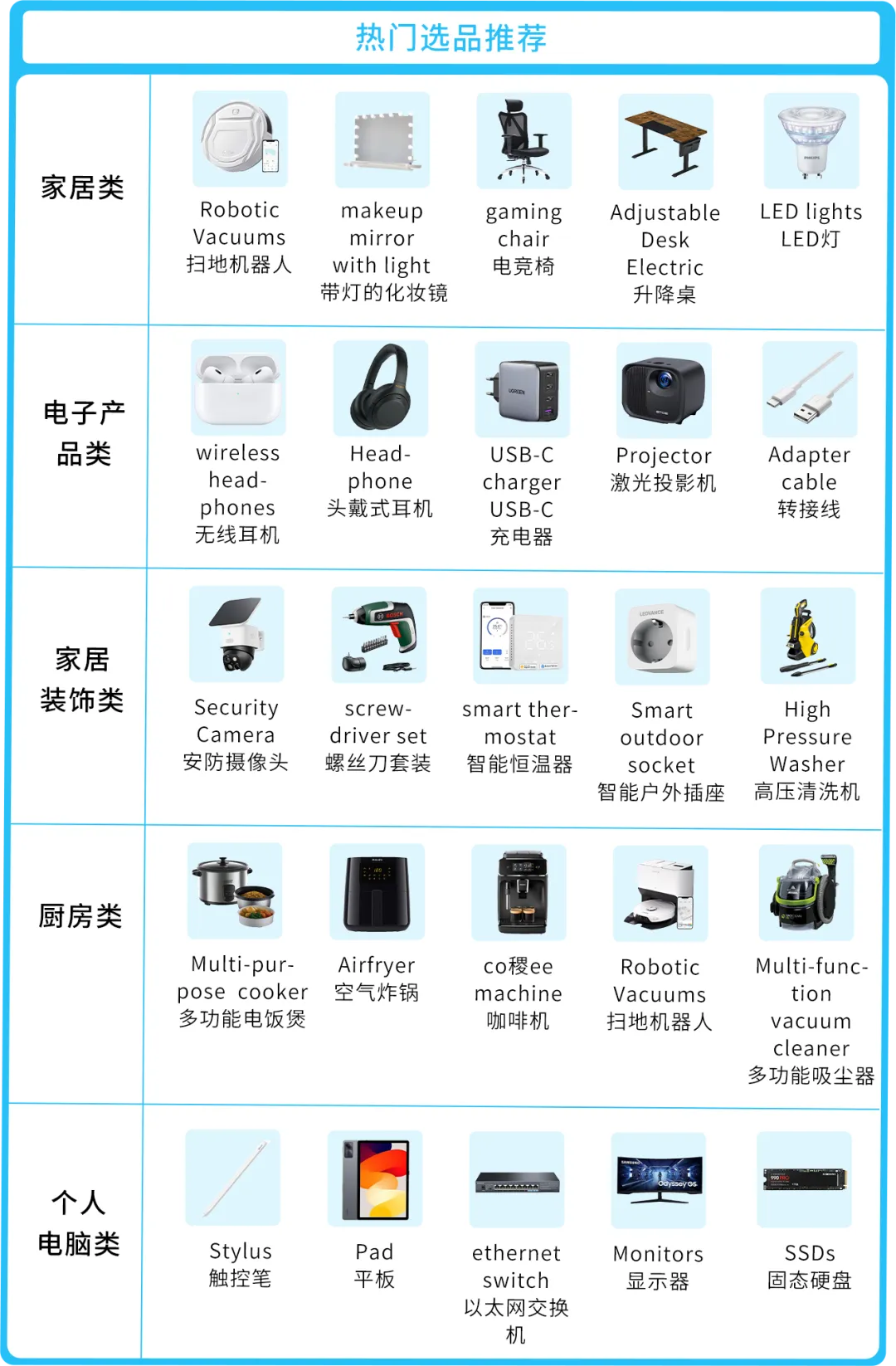 揭秘欧洲新增量密码，0成本一键拓展，点击领取欧洲拓展新攻略！