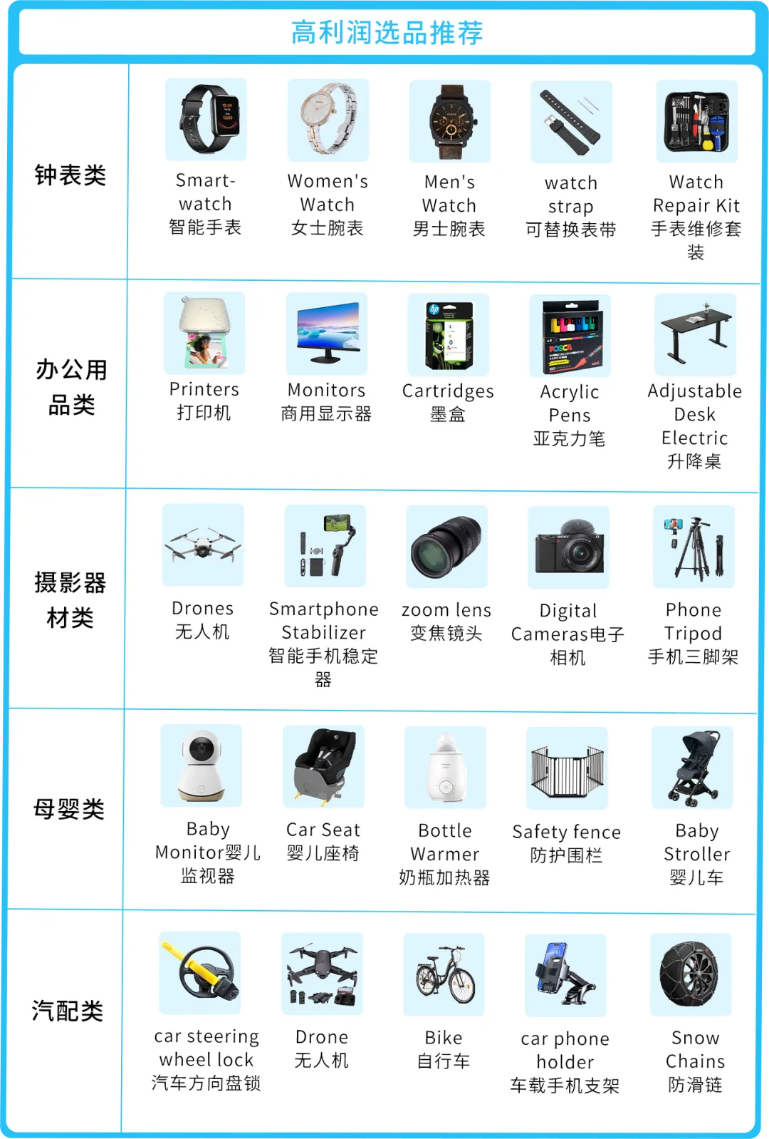 揭秘欧洲新增量密码，0成本一键拓展，点击领取欧洲拓展新攻略！