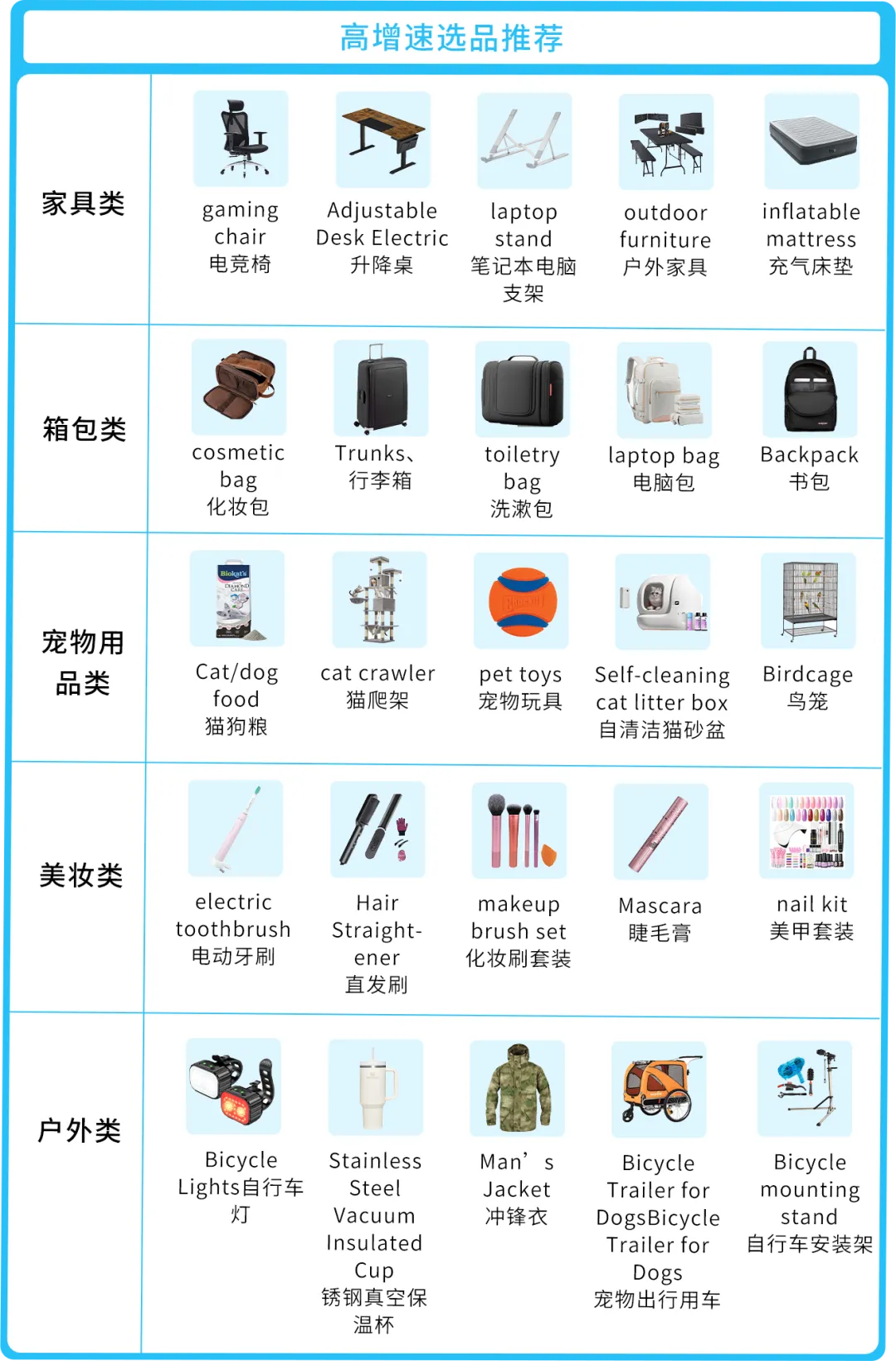 揭秘欧洲新增量密码，0成本一键拓展，点击领取欧洲拓展新攻略！