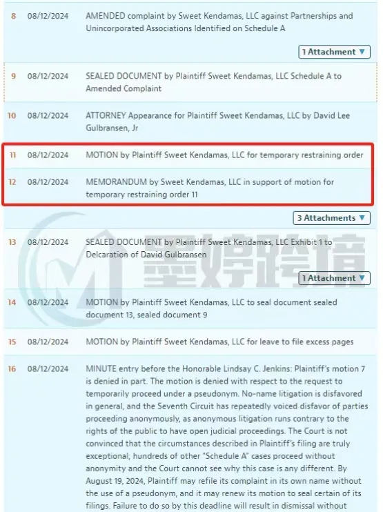 防不胜防!小众品牌也纷纷加入TRO混战!涉及专利、商标侵权,卖家速查!