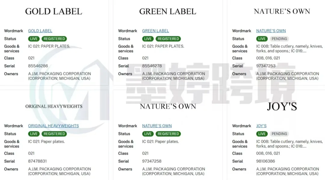 防不胜防!小众品牌也纷纷加入TRO混战!涉及专利、商标侵权,卖家速查!