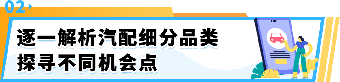 卖爆！上线亚马逊一年，销售额突破2500万，$千亿级的汽配品类太有赚头了！