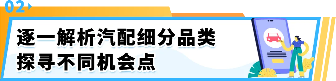 卖爆！上线亚马逊一年，销售额突破2500万，$千亿级的汽配品类太有赚头了！