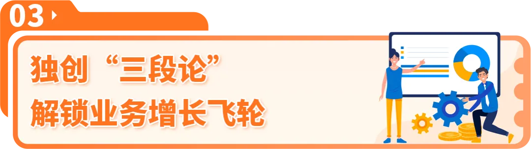 不起眼的商品竟如此热销!温州80后老板做亚马逊,单品月销6k+,跻身细分类目Top