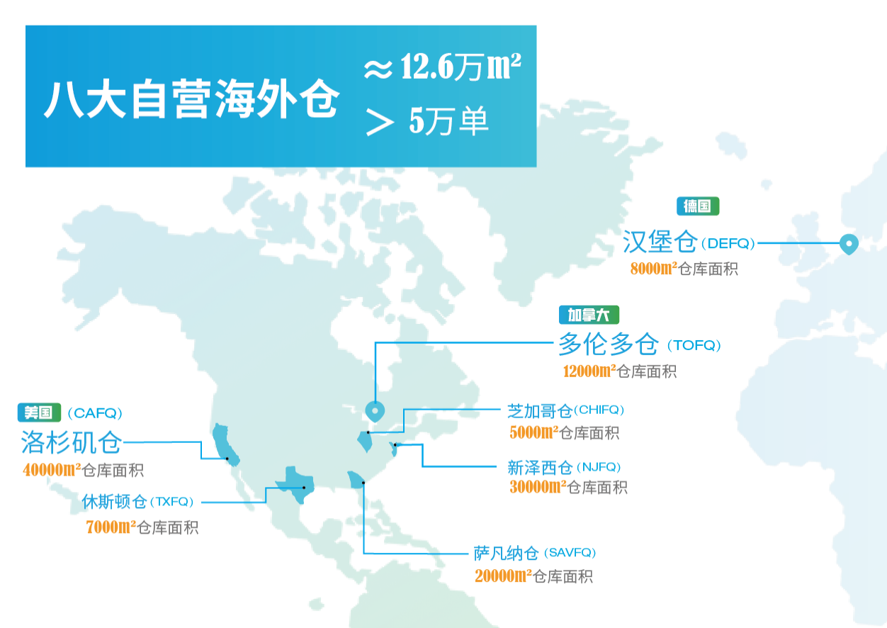 海外仓痛点直击！跨境电商如何逆转物流困局？