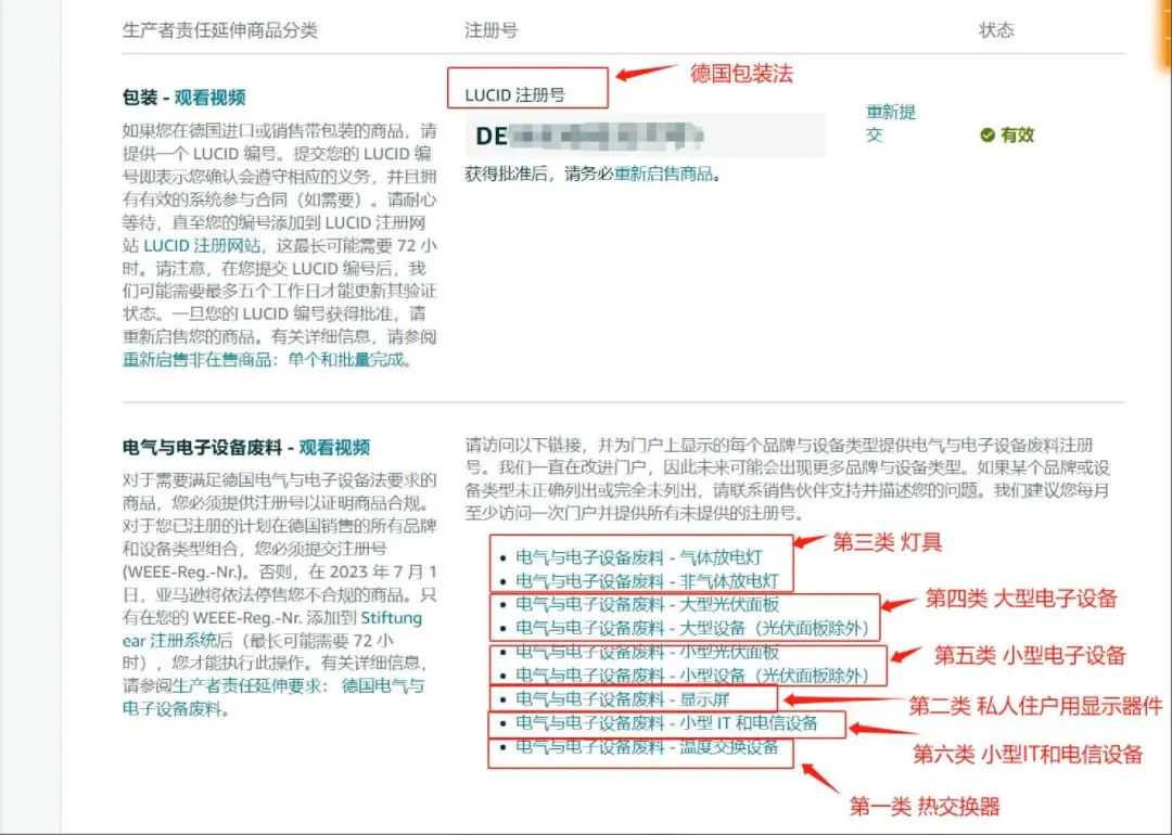 懵圈？德国 WEEE 注册谜团，这篇文章为你一举击破！