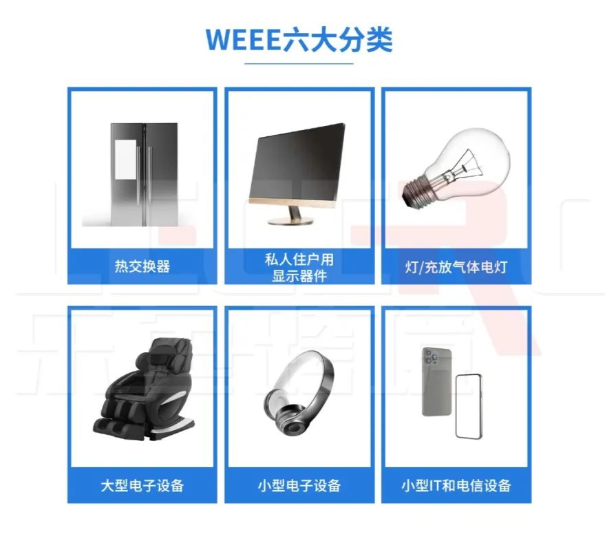 懵圈？德国 WEEE 注册谜团，这篇文章为你一举击破！