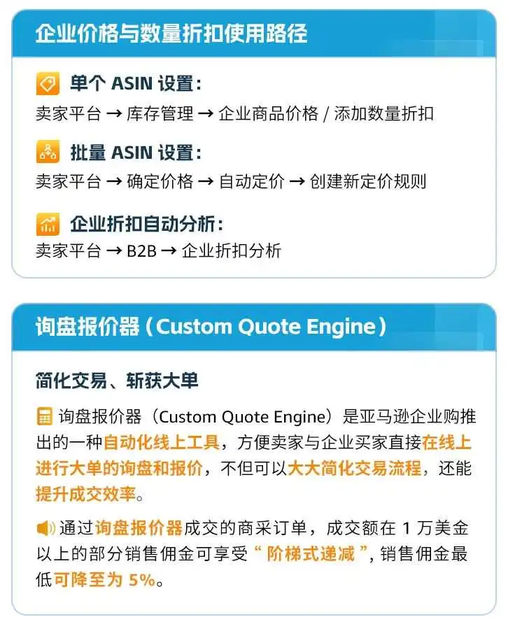 一年40%增长,亚马逊英国站拿下单笔7w英镑企业大单,他们凭什么领“鲜”海外?