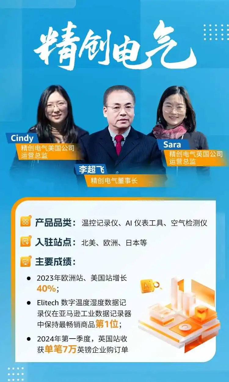 一年40%增长,亚马逊英国站拿下单笔7w英镑企业大单,他们凭什么领“鲜”海外?