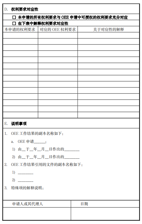 向中国国家知识产权局 （CNIPA）提出 PPH 请求的流程