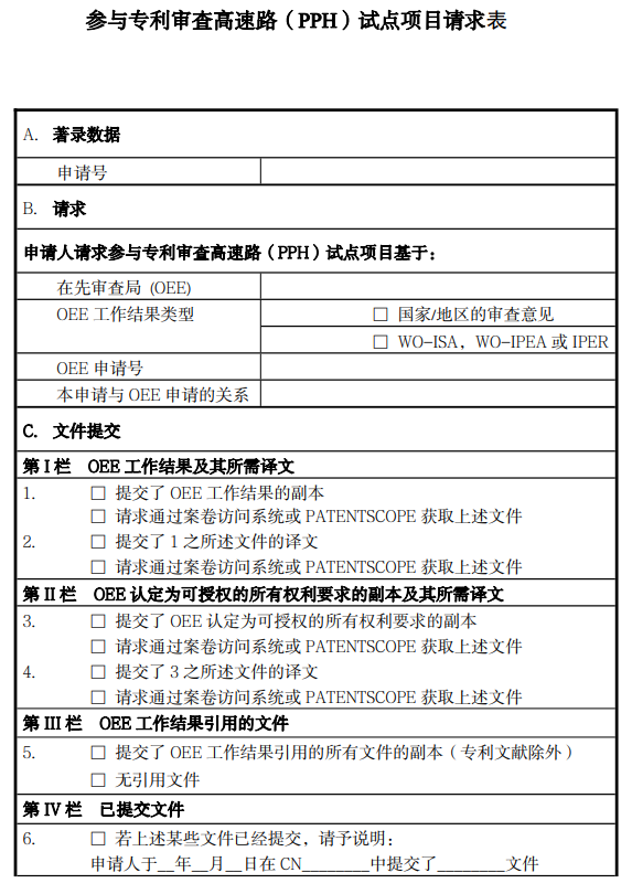 向中国国家知识产权局 （CNIPA）提出 PPH 请求的流程