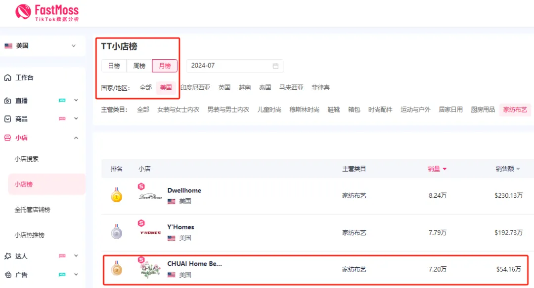 百万粉丝达人助力!TikTok这款缎面床品月销7万件