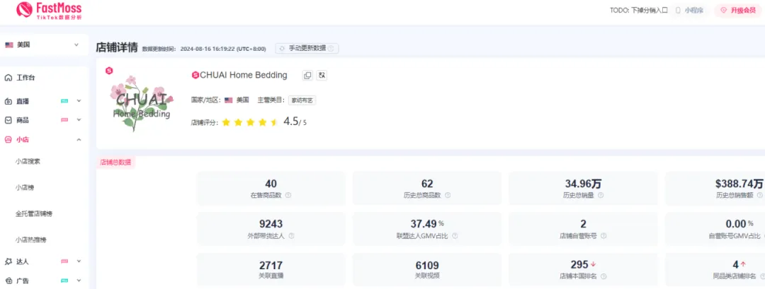 百万粉丝达人助力!TikTok这款缎面床品月销7万件