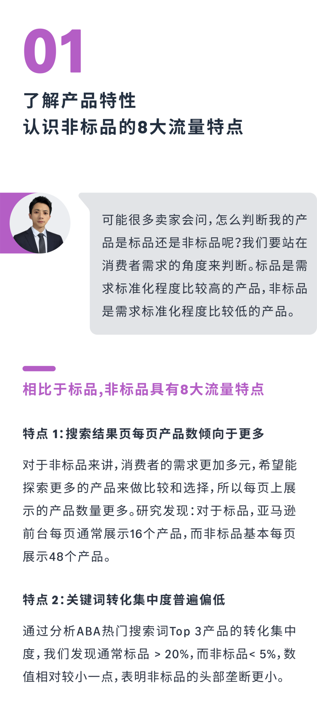 非标品转化率低？速速GET以消费者需求为核心的亚马逊商品推广广告结构！