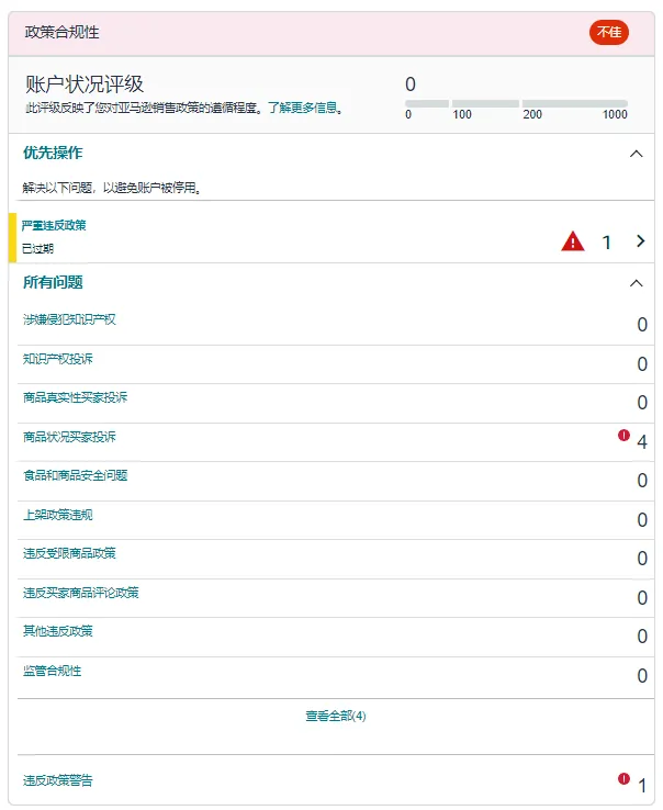 注意!这些行为将触发亚马逊卖家账户违规标记!