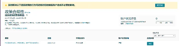 注意!这些行为将触发亚马逊卖家账户违规标记!