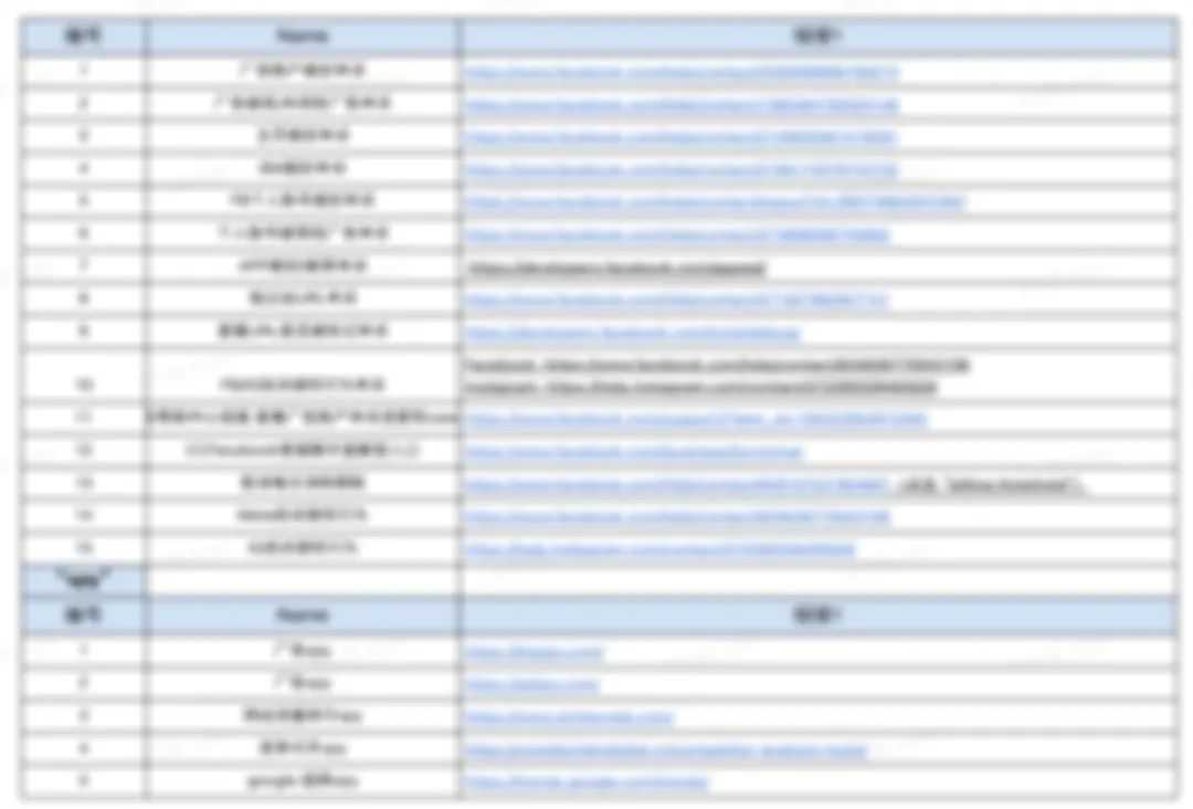 Facebook封户潮来袭？3步操作，快速自救！