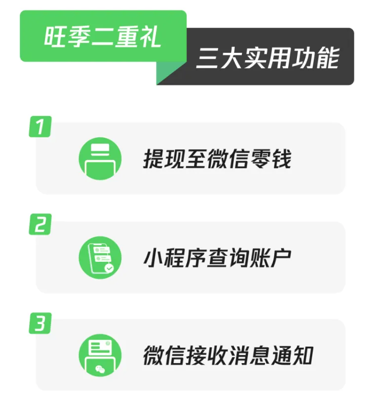 支持提现至微信零钱,腾讯智汇鹅上线三大功能!