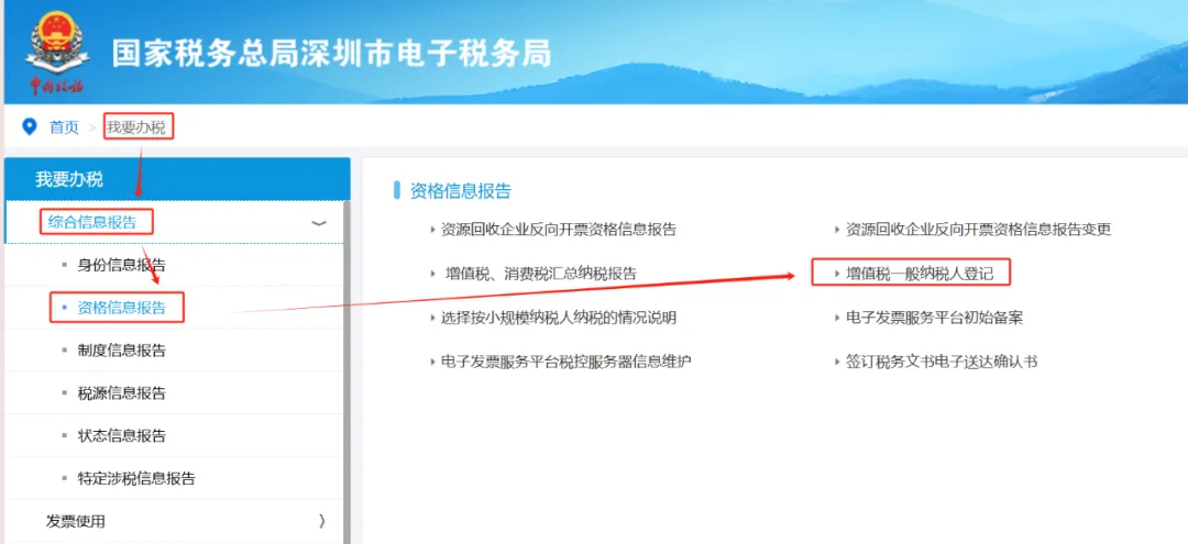 新成立的外贸企业,申报出口退税需要注意这五点!