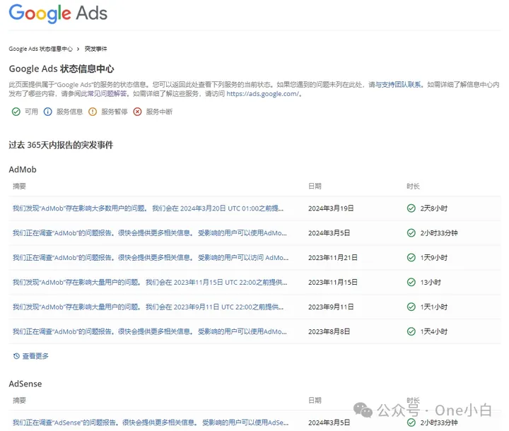 10个实用的免费 Google 官方工具分享