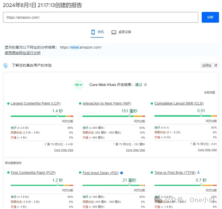 10个实用的免费 Google 官方工具分享