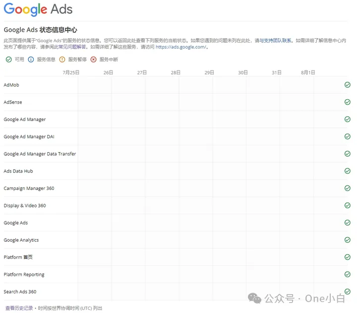 10个实用的免费 Google 官方工具分享