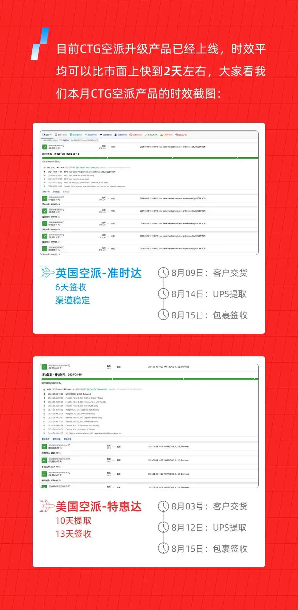 超值空派渠道，王炸新品来啦