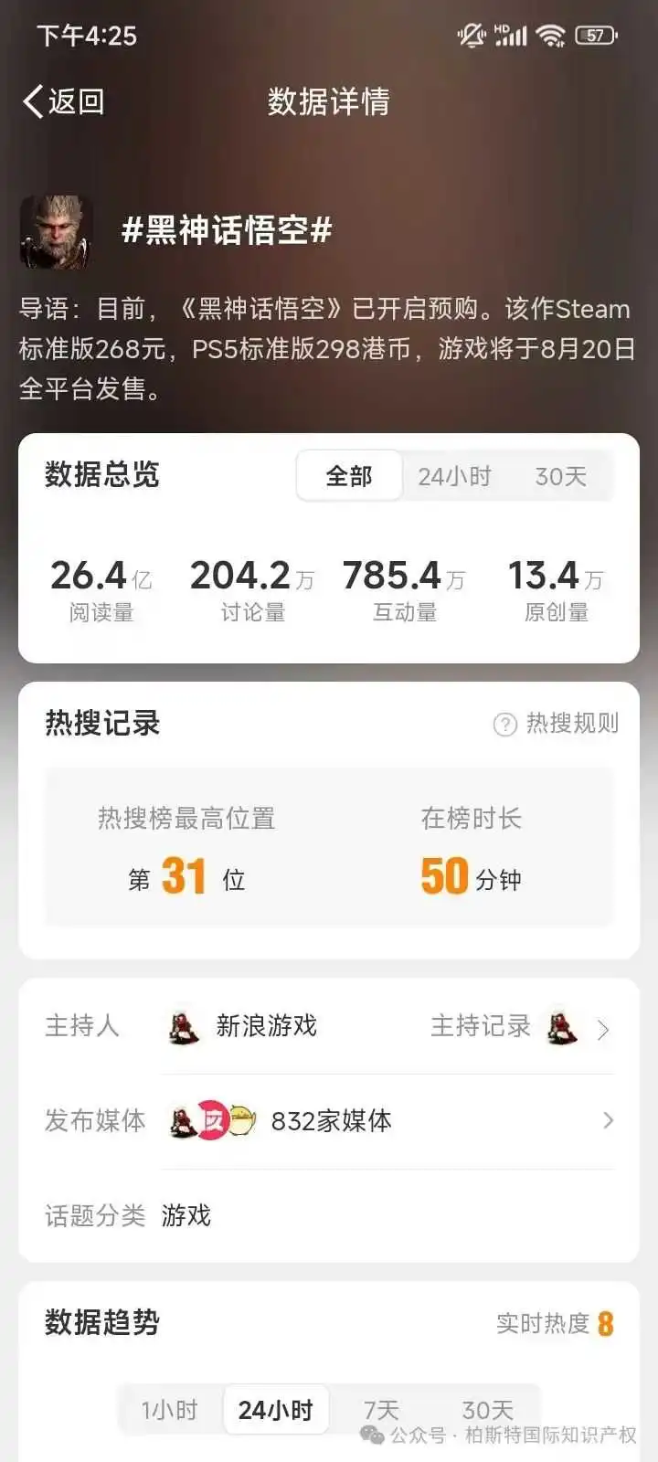 《黑神话:悟空》全网爆火,我想和你聊聊,关于它的,知识产权