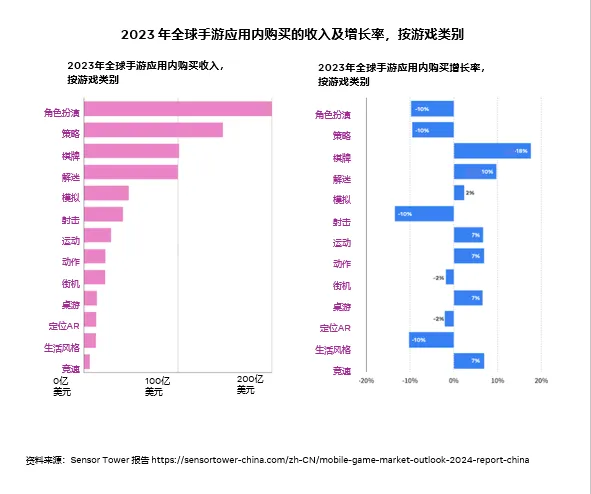 《黑神话：悟空》营销启发：游戏出海，怎么打造爆款？