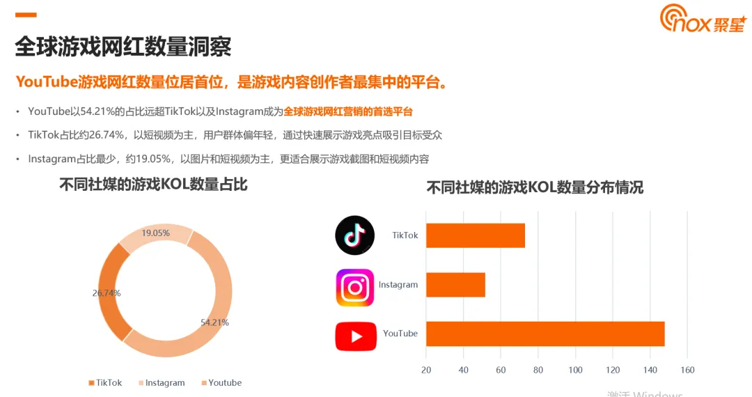 《黑神话：悟空》营销启发：游戏出海，怎么打造爆款？