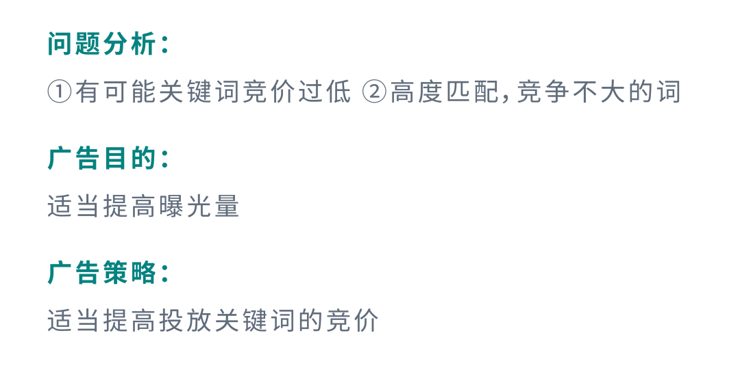 返校季流量变销量，AI及亚马逊工具轻松找词拓词