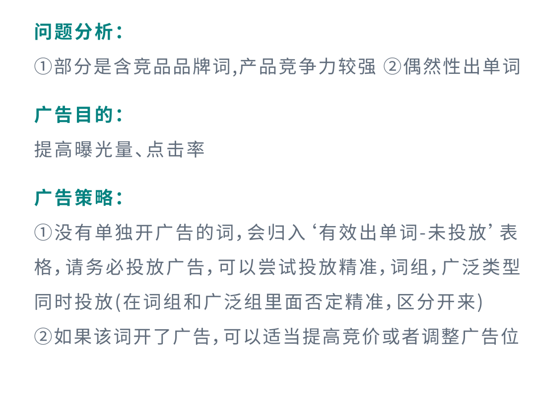 返校季流量变销量，AI及亚马逊工具轻松找词拓词