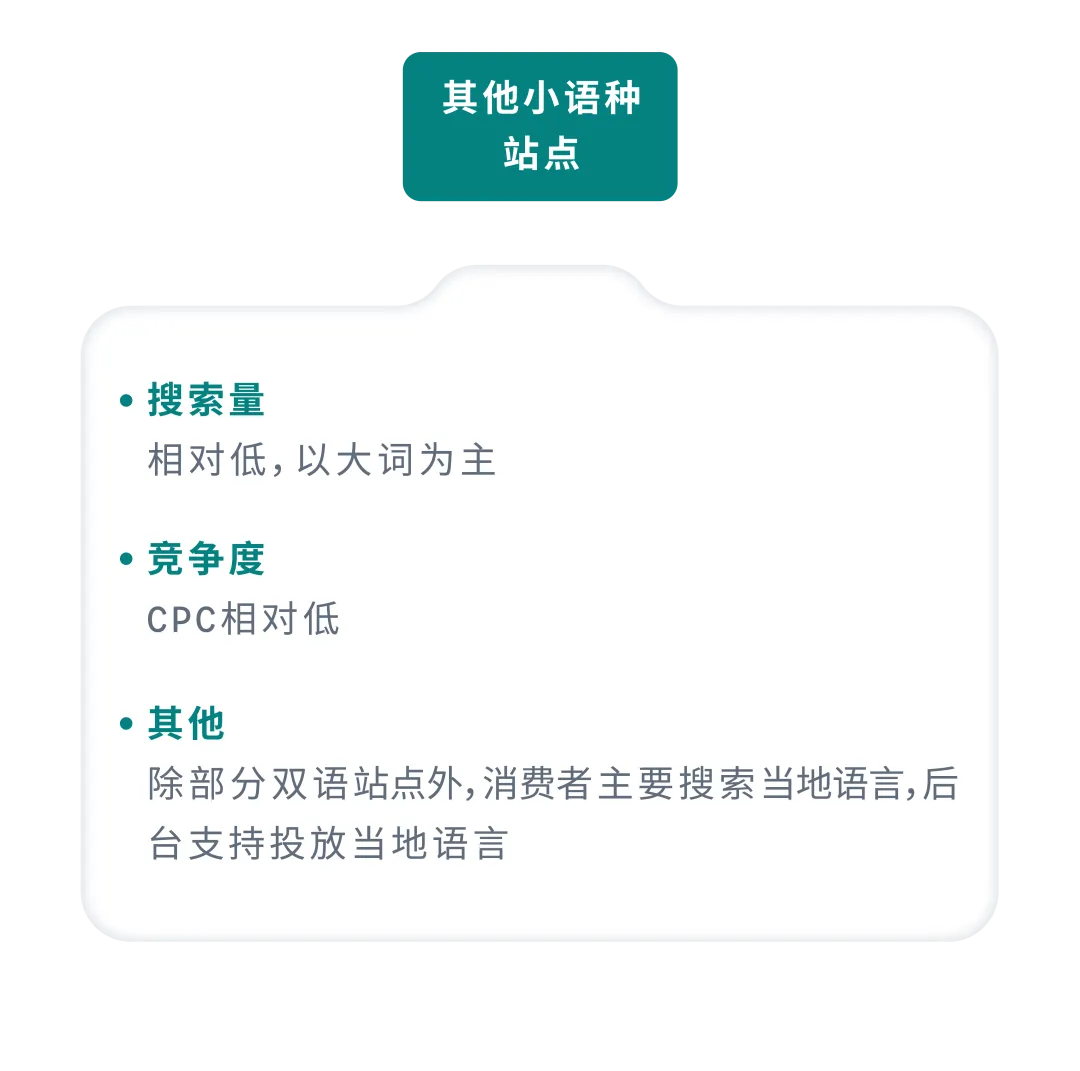 返校季流量变销量，AI及亚马逊工具轻松找词拓词