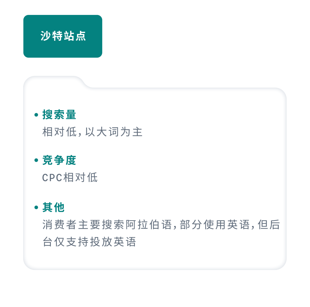 返校季流量变销量，AI及亚马逊工具轻松找词拓词