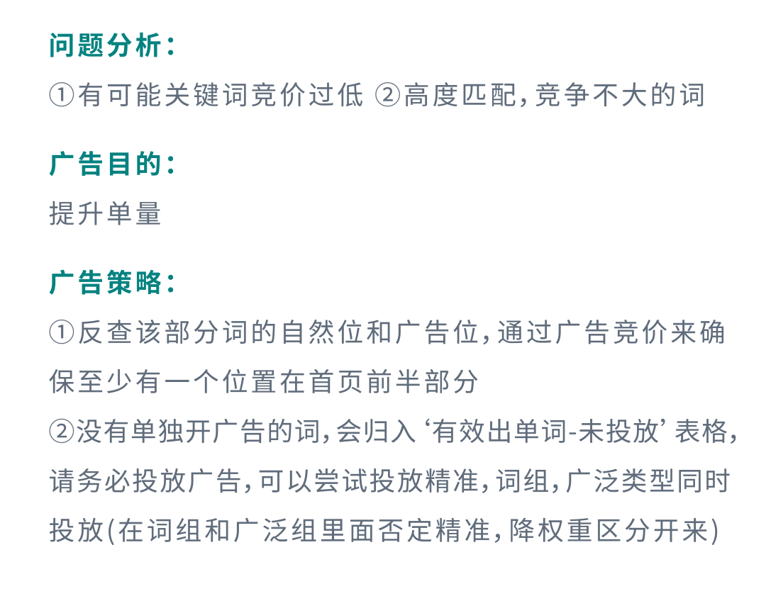 返校季流量变销量，AI及亚马逊工具轻松找词拓词