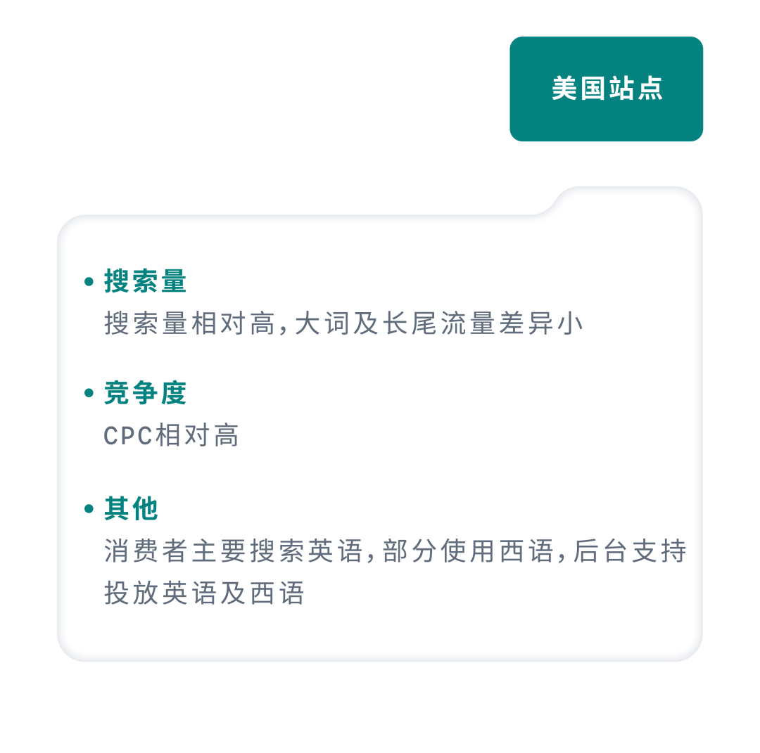 返校季流量变销量，AI及亚马逊工具轻松找词拓词