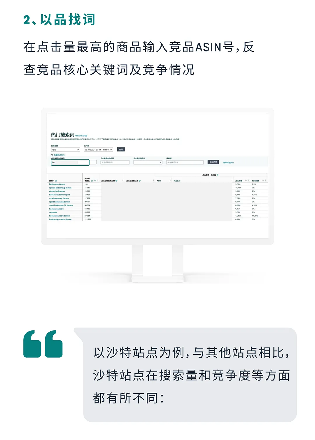 返校季流量变销量，AI及亚马逊工具轻松找词拓词