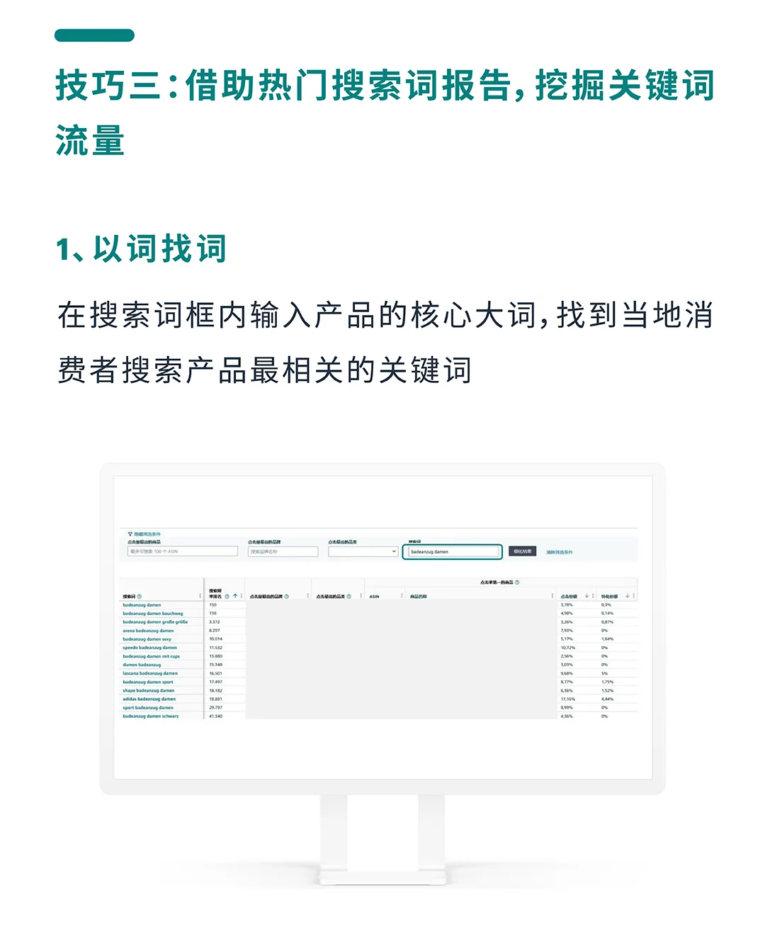 返校季流量变销量，AI及亚马逊工具轻松找词拓词