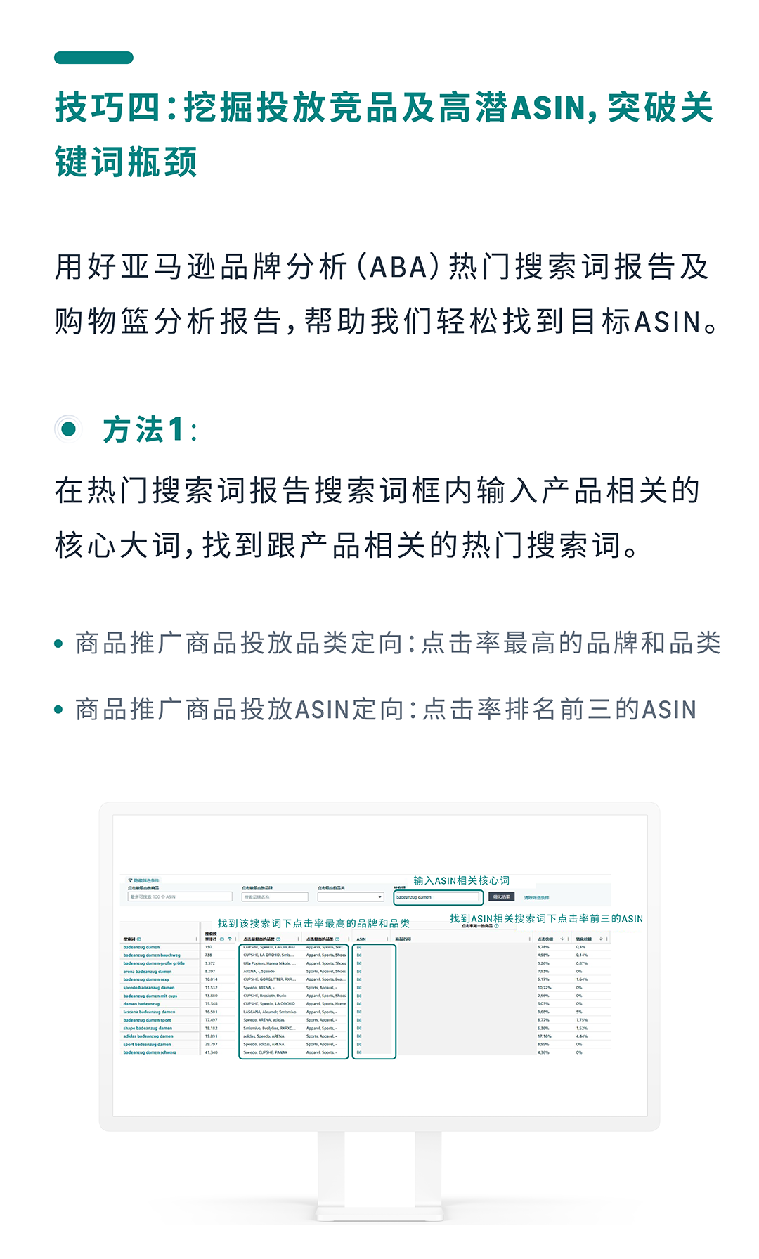 返校季流量变销量，AI及亚马逊工具轻松找词拓词