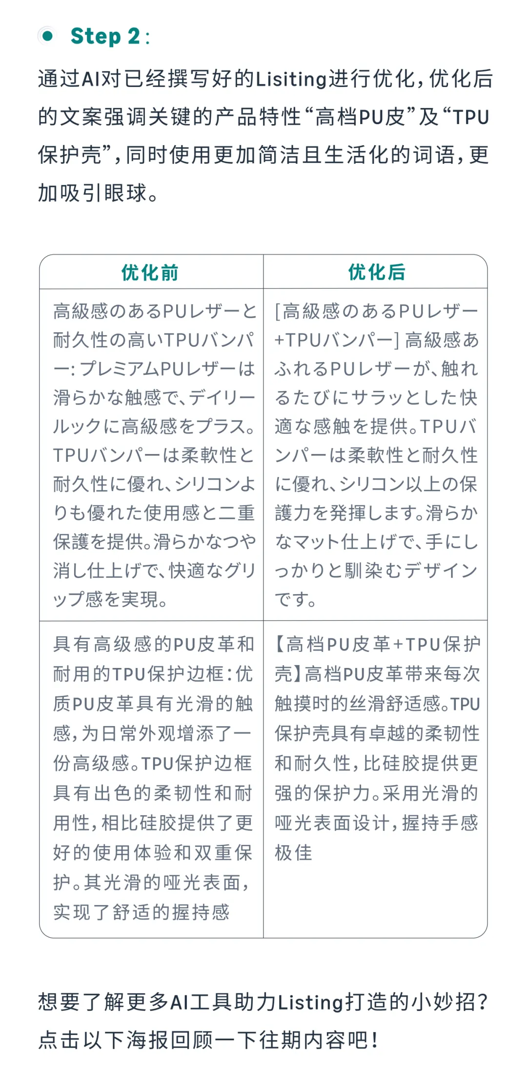 返校季流量变销量，AI及亚马逊工具轻松找词拓词