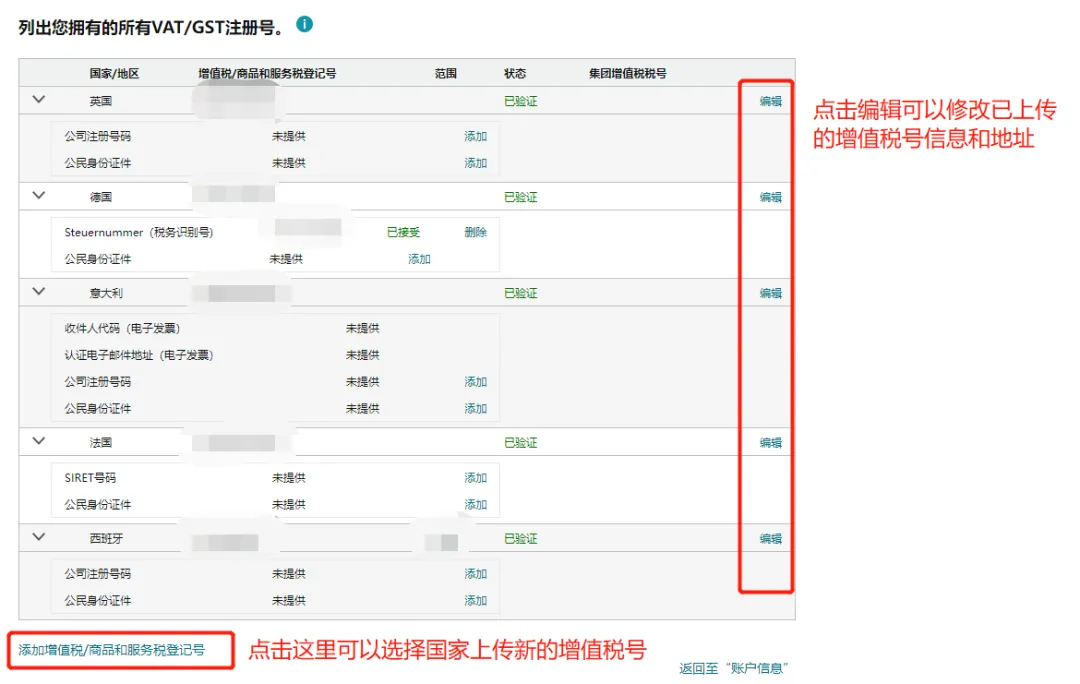 @亚马逊欧洲站卖家!缺少/无法验证VAT增值税登记信息,销售权限可能受到限制