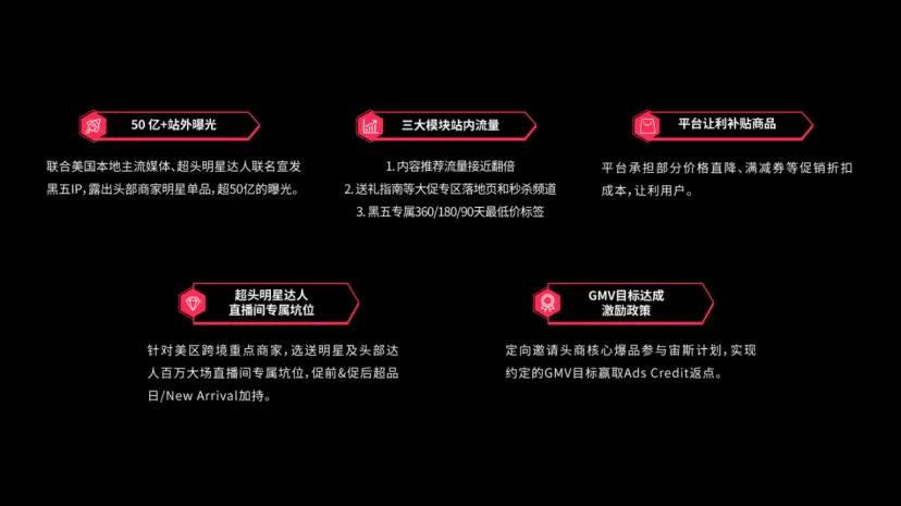 TikTok Shop打响2024黑五备战第一枪
