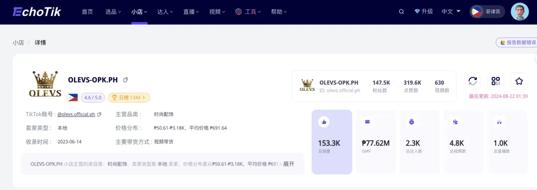 单品狂销3万单,内地影视剧同款席卷东南亚市场!从热播国产剧到国货出海|EchoTik选品洞察