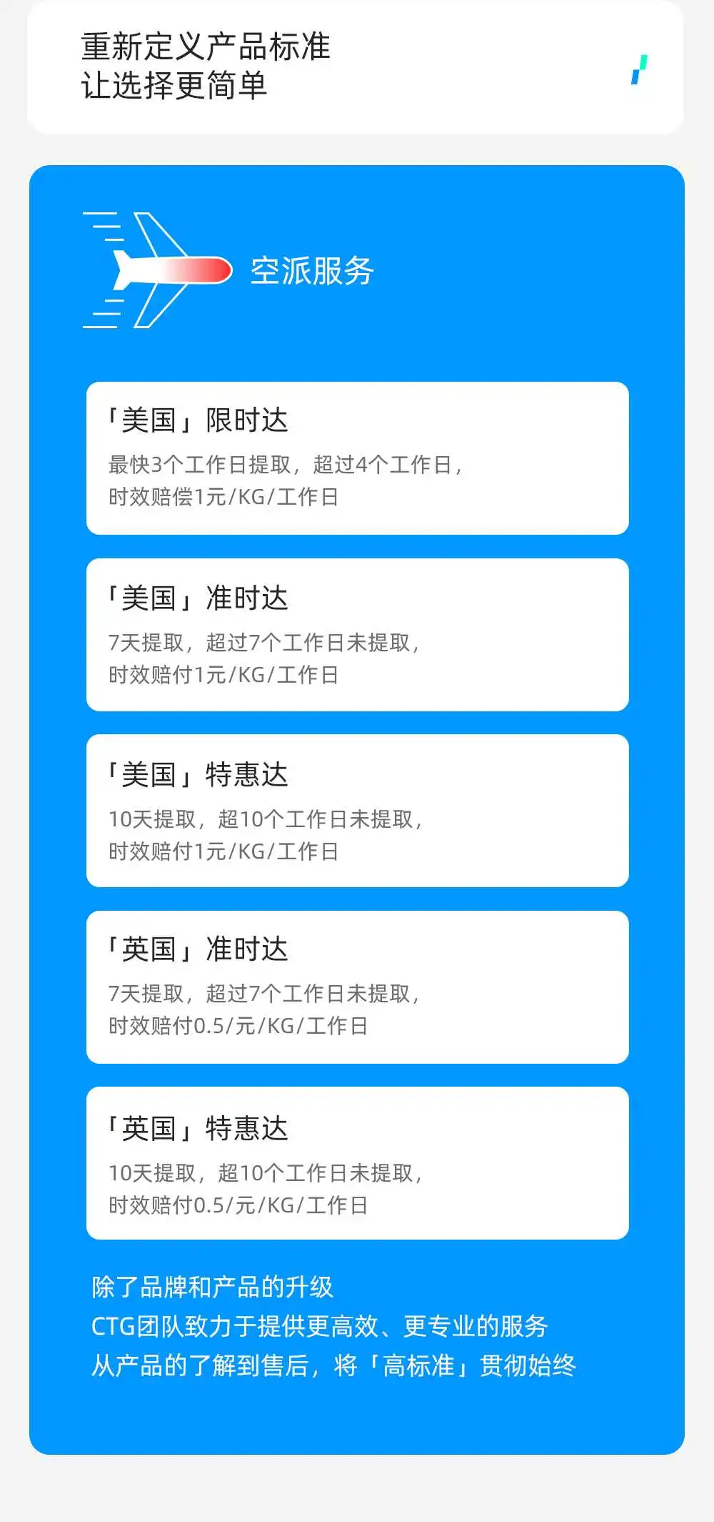 重磅！CTG联合运通2.0 全新升级