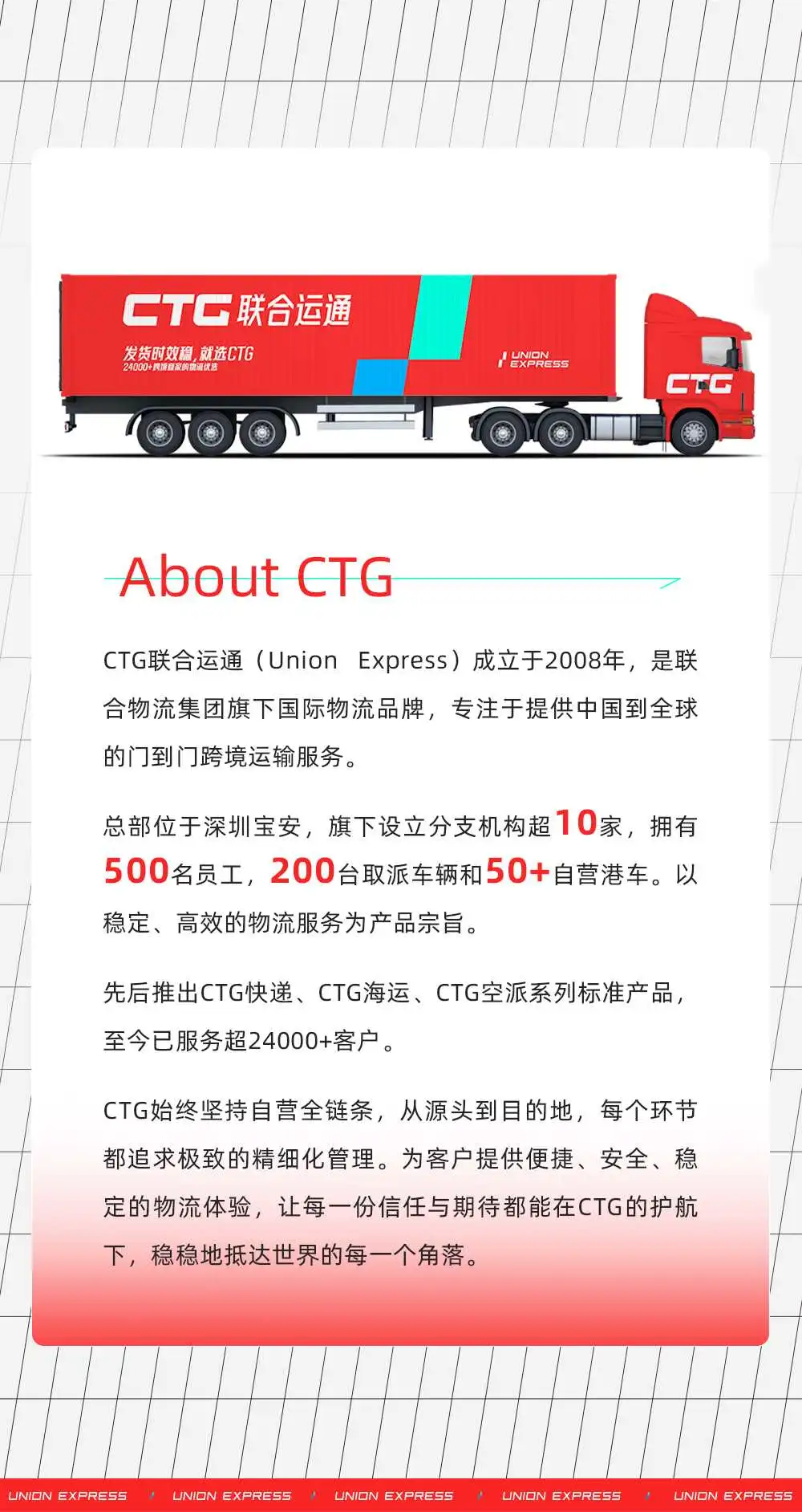 重磅！CTG联合运通2.0 全新升级