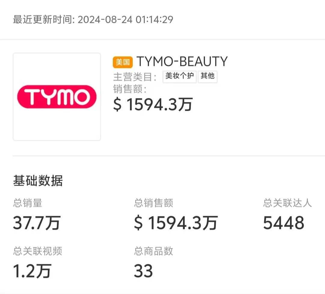 TikTok上的美力觉醒：TYMO-BEAUTY月销5.7万件的秘密