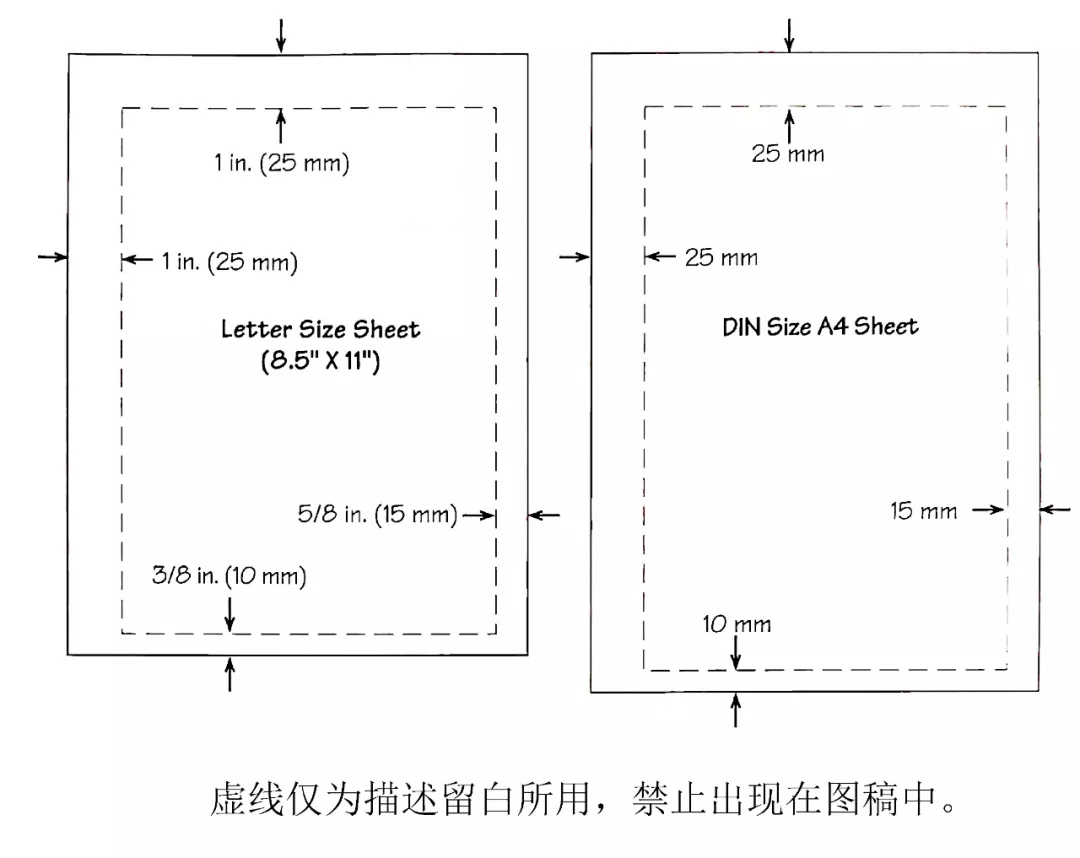 纯干货丨美国外观专利申请图纸，你真的懂吗？