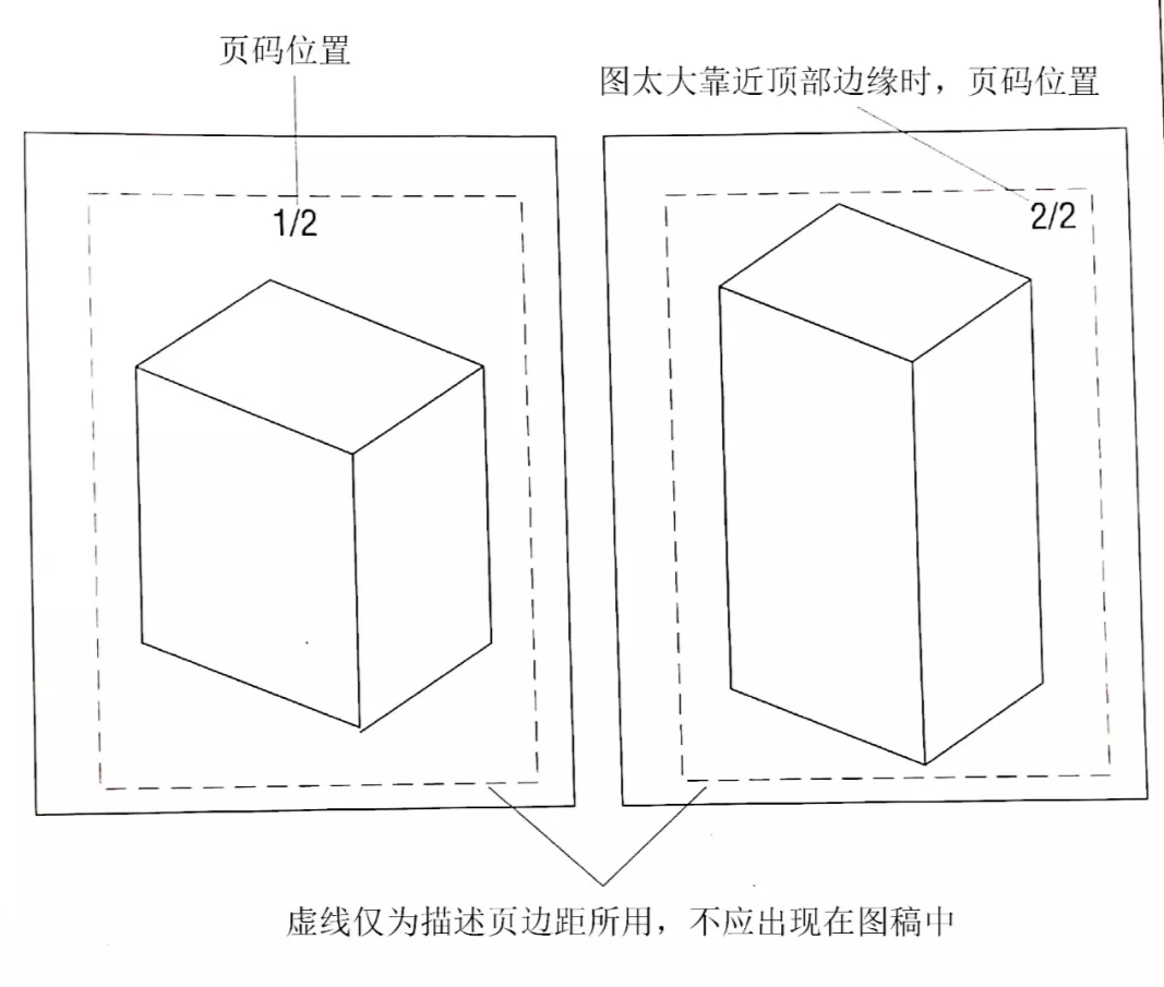 纯干货丨美国外观专利申请图纸，你真的懂吗？