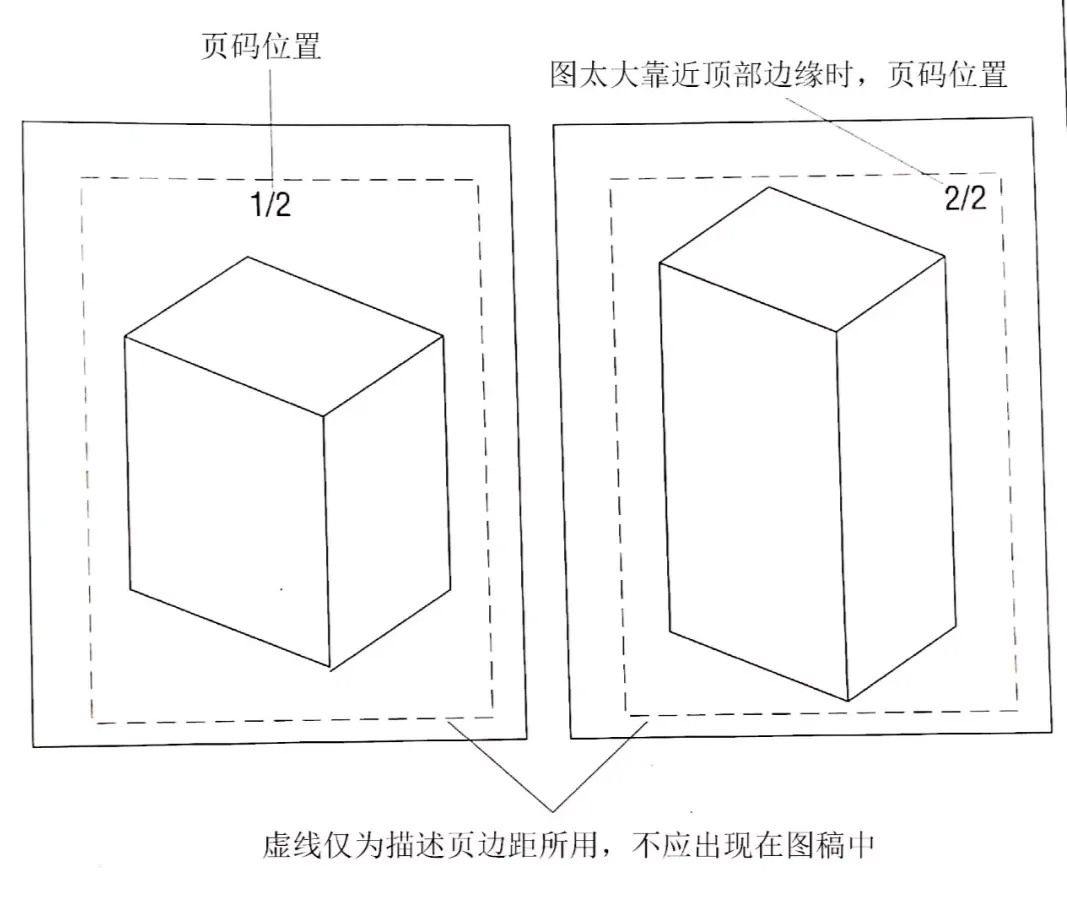 纯干货丨美国外观专利申请图纸,你真的懂吗?