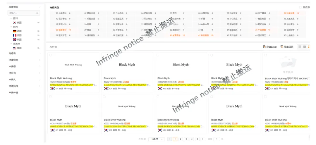 一文深度解析:跨境电商卖家在售卖《黑神话:悟空》周边产品可能遇到的侵权风险